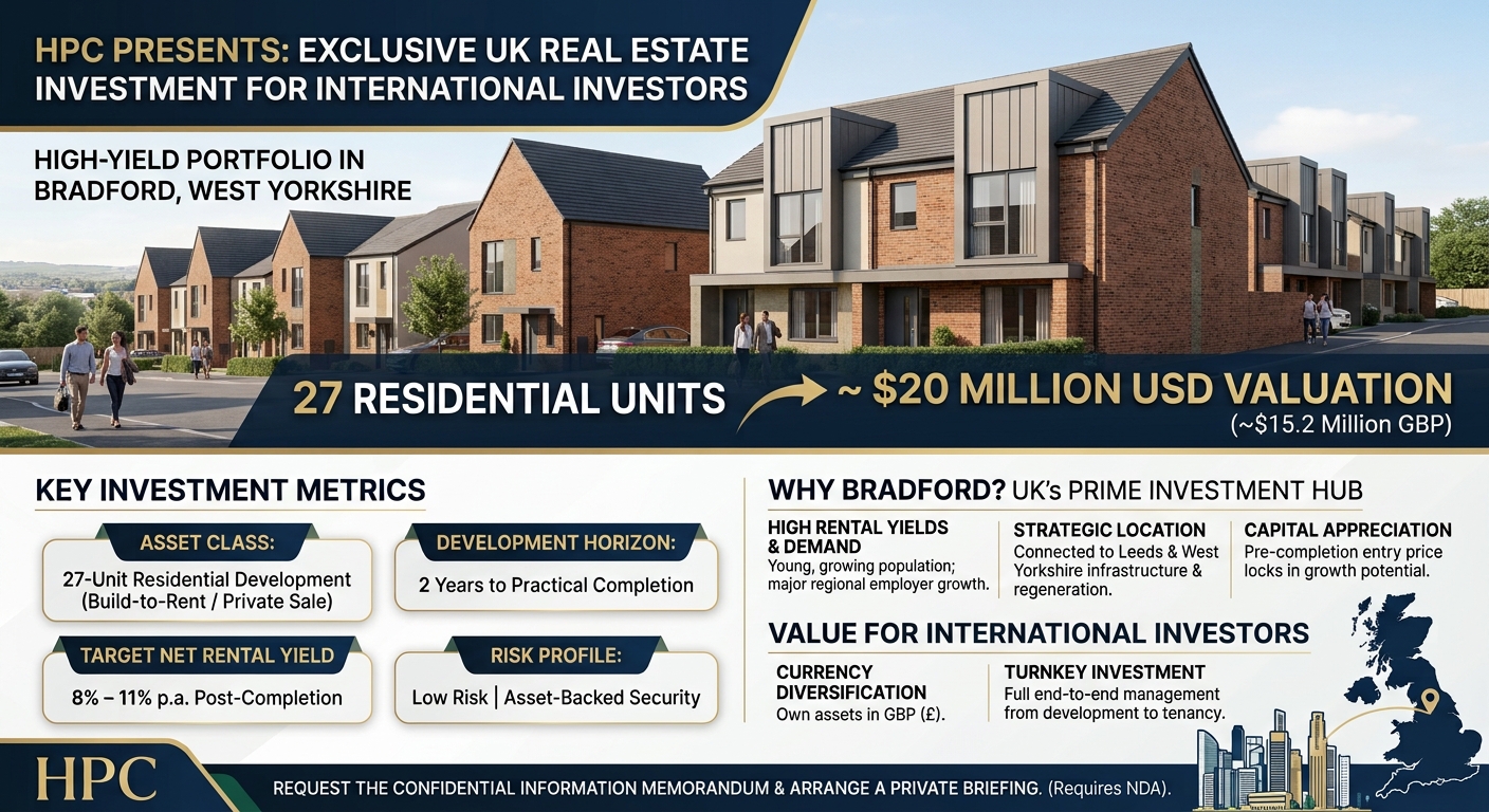 HPC Presents a High-Yield UK Real Estate Investment for Estonia Investors